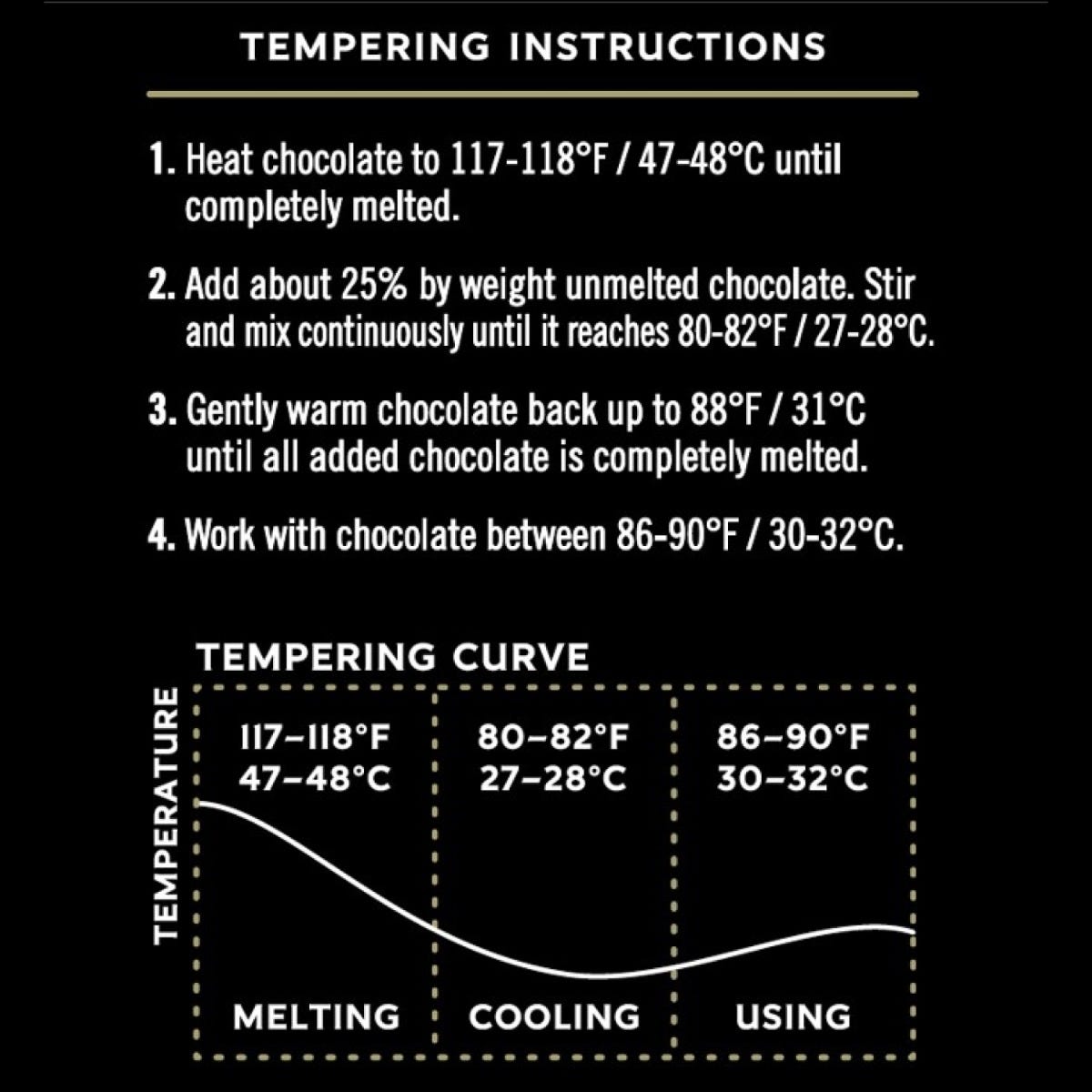 tempering_chart.jpg